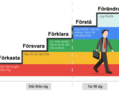 Feedbacktrappan – och konsten att ge konstruktiv feedback